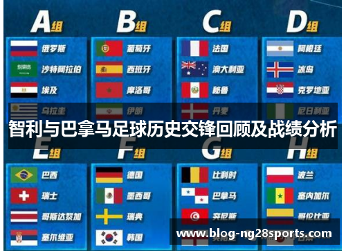 智利与巴拿马足球历史交锋回顾及战绩分析