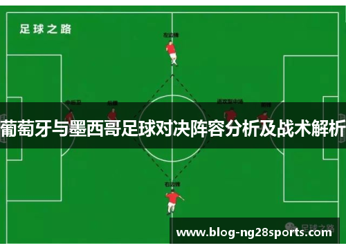 葡萄牙与墨西哥足球对决阵容分析及战术解析