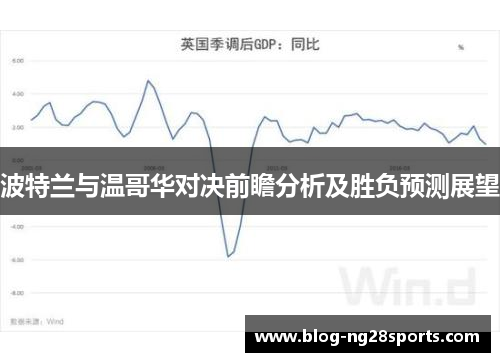 波特兰与温哥华对决前瞻分析及胜负预测展望